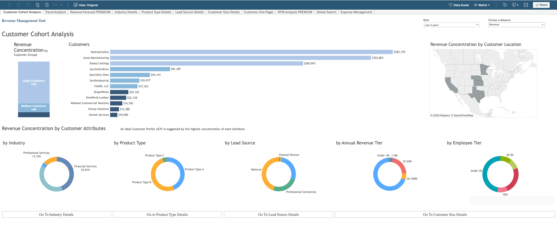 screenshot of Revenue Management Tool